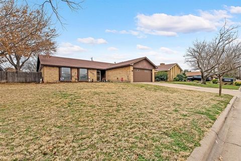 A home in Abilene