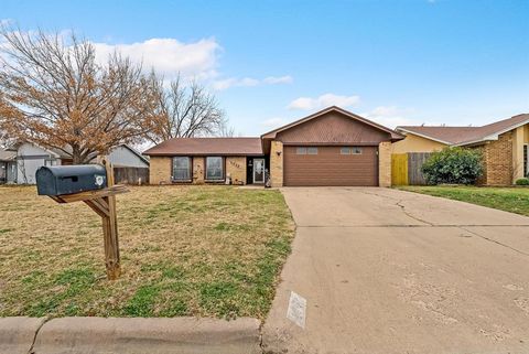 A home in Abilene