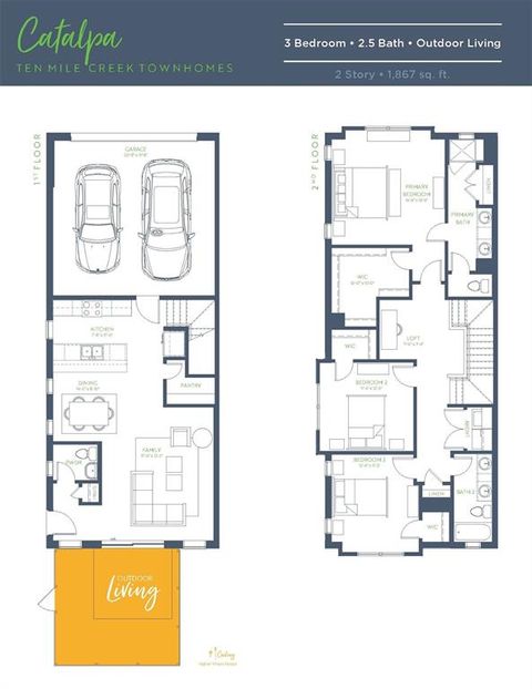 2013 Aldrich Mews Celina TX 75009