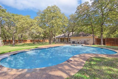 A home in Fort Worth