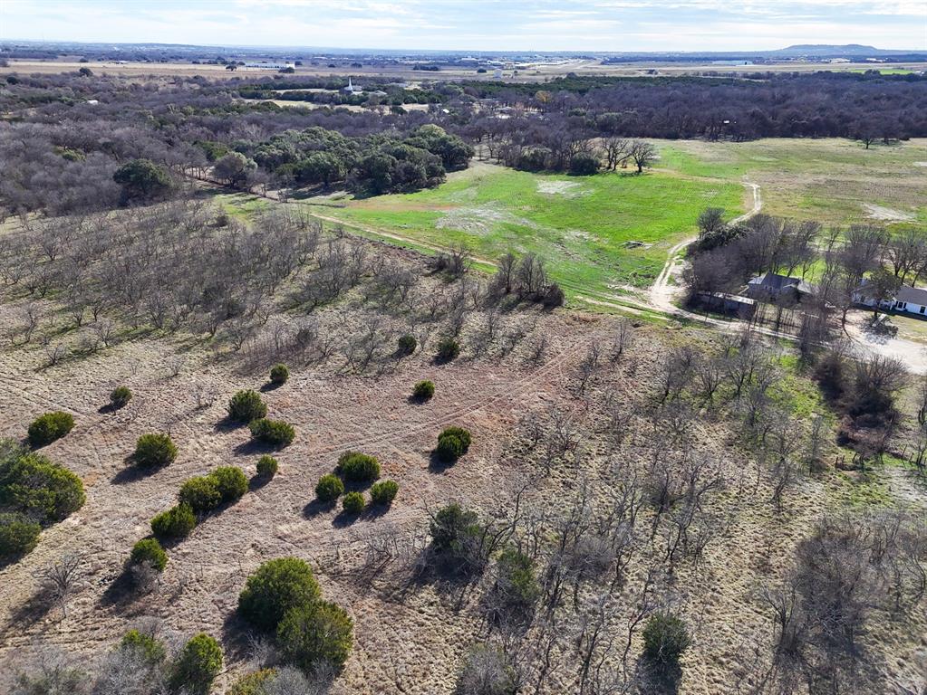 M OLDHAM - ABST 431 - Land