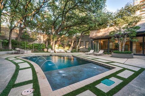 Tiny photo for 3610 Congress Avenue, Dallas, TX 75219 (MLS # 21219168)