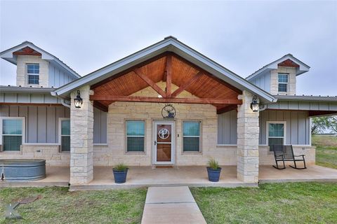 A home in Abilene