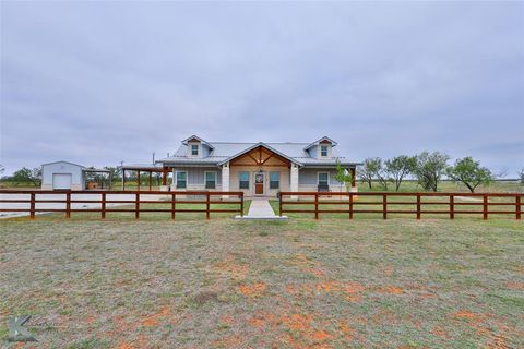 A home in Abilene