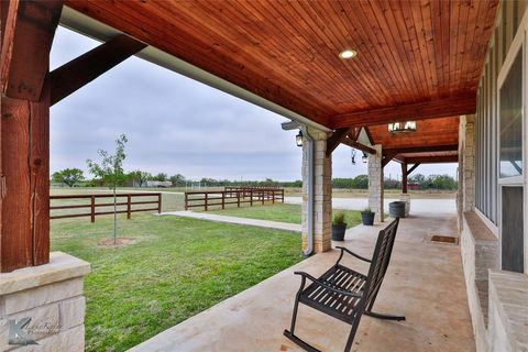 A home in Abilene