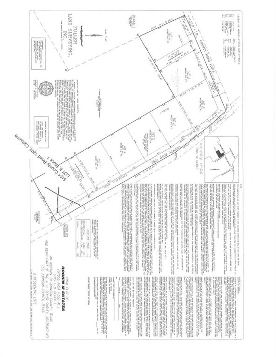 Beautiful level land waiting for your dream home. 1 acre lots with road frontage, co-op electrical and water... Natural landscape surrounding property. Minimum 2000 square feet new construction. Only a few miles from Cleburne. Truly a must see.