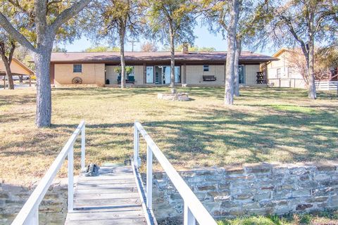 A home in Brownwood