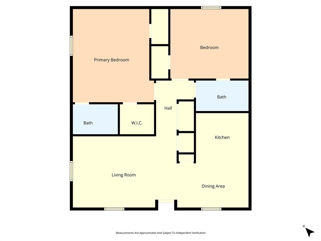Bagby - Residential Income