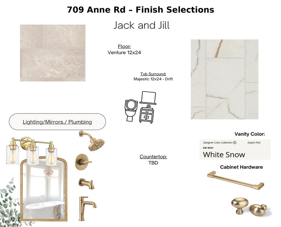 Lincoln Pointe - Residential