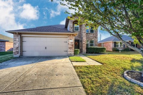 A home in Wylie