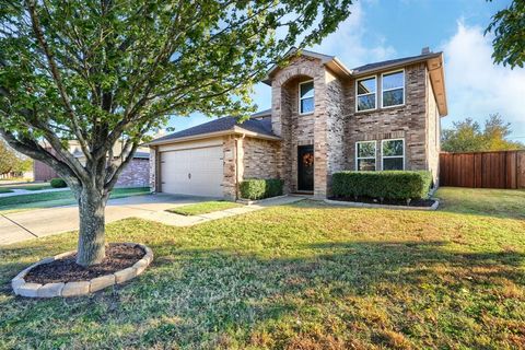 A home in Wylie