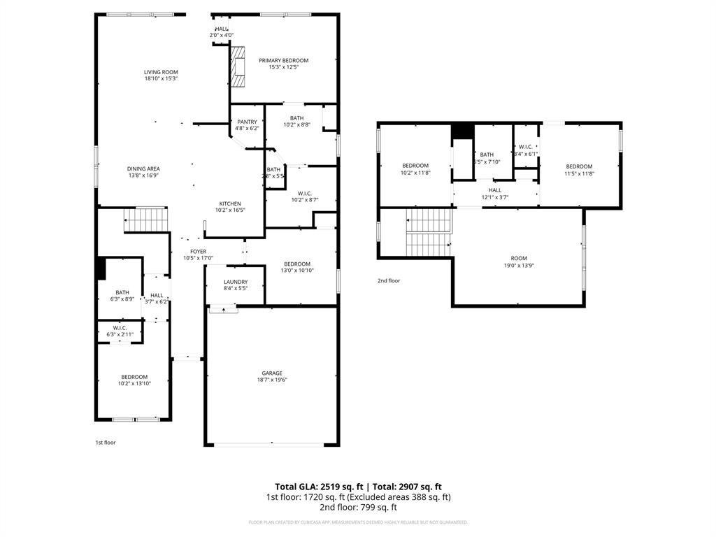 High Pointe Add - Residential