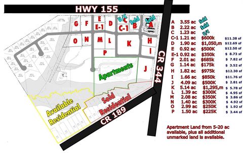 20175 Hwy 155 Flint TX 75762