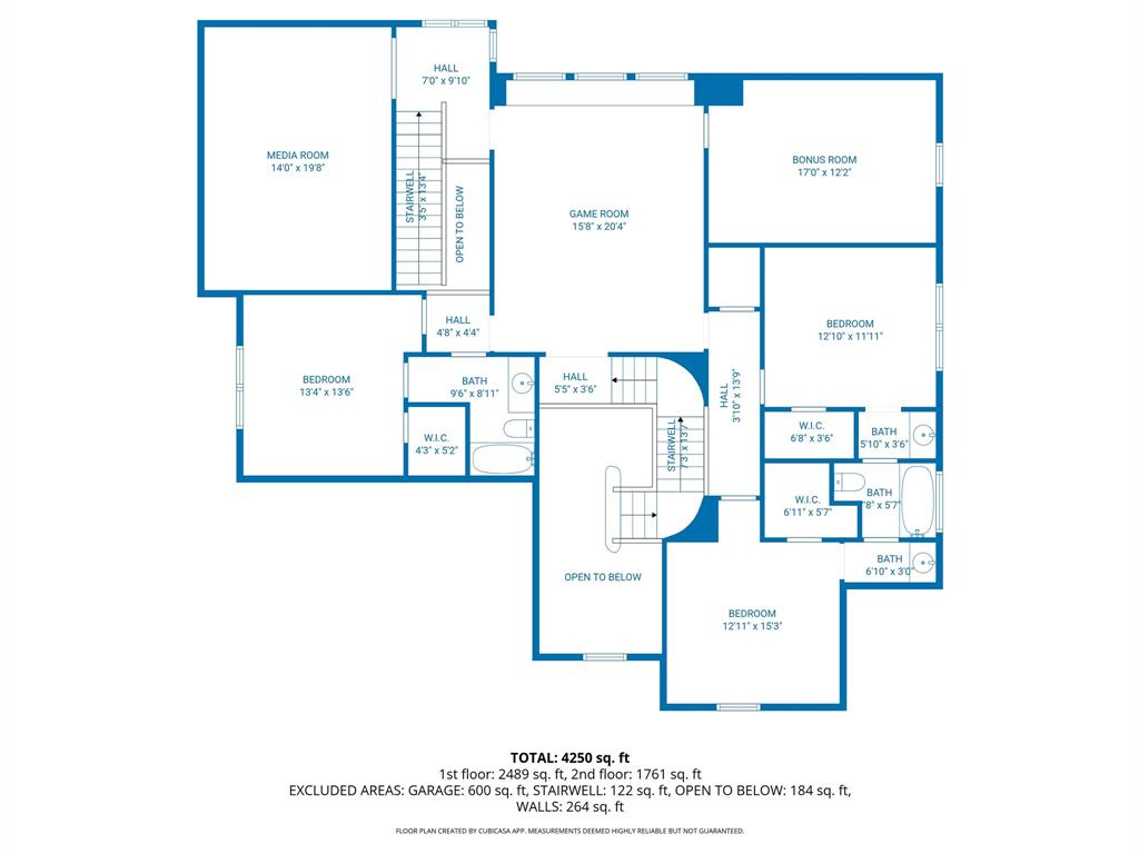 Eldorado Fairways At The Trail - Residential Lease