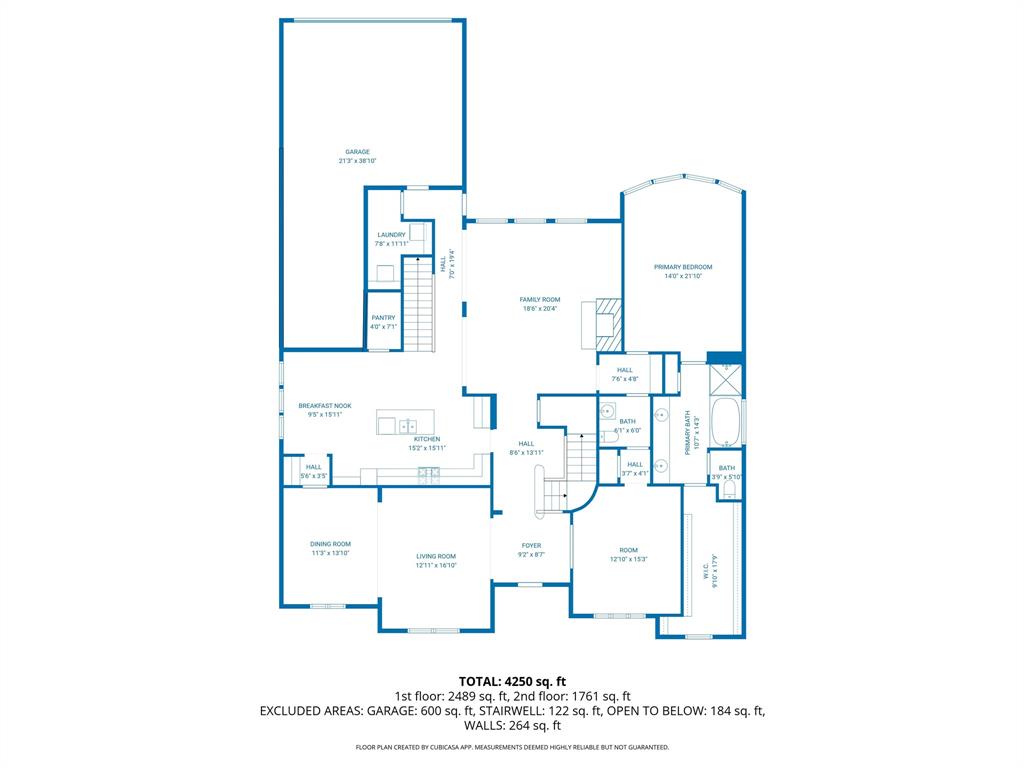 Eldorado Fairways At The Trail - Residential Lease