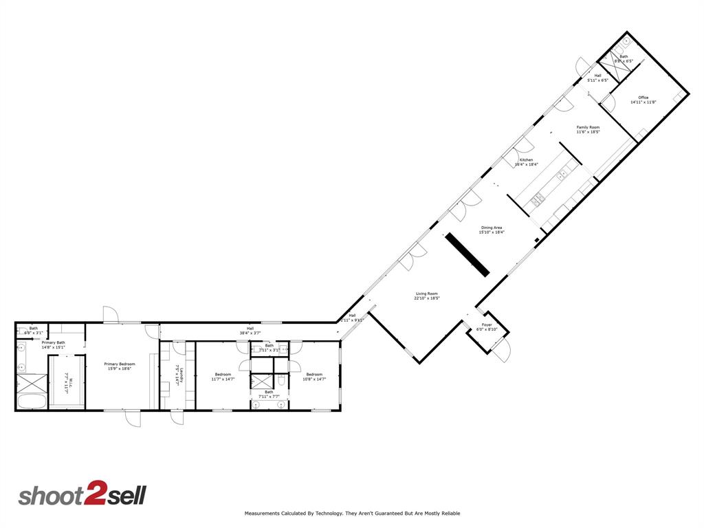 Eastus & Guggenheims - Residential