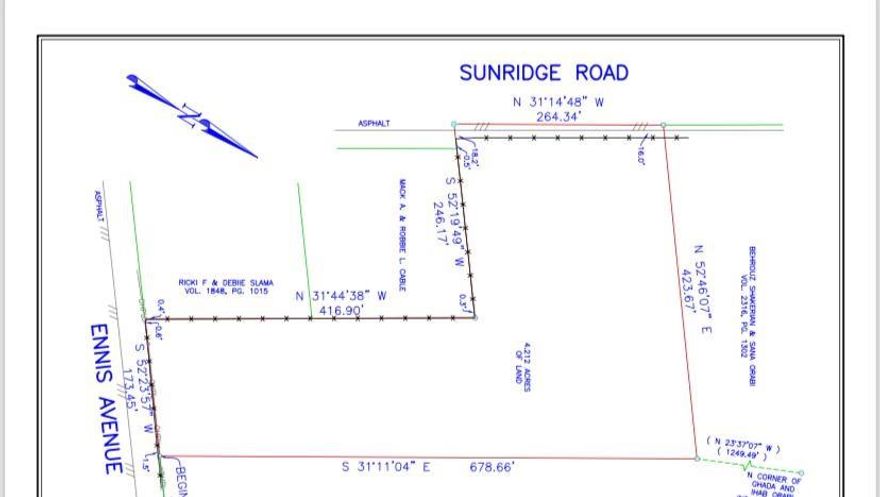 Excellent location for Residential or Commercial development.
Topo Mapping. GEOTECHNICAL REPORT available.