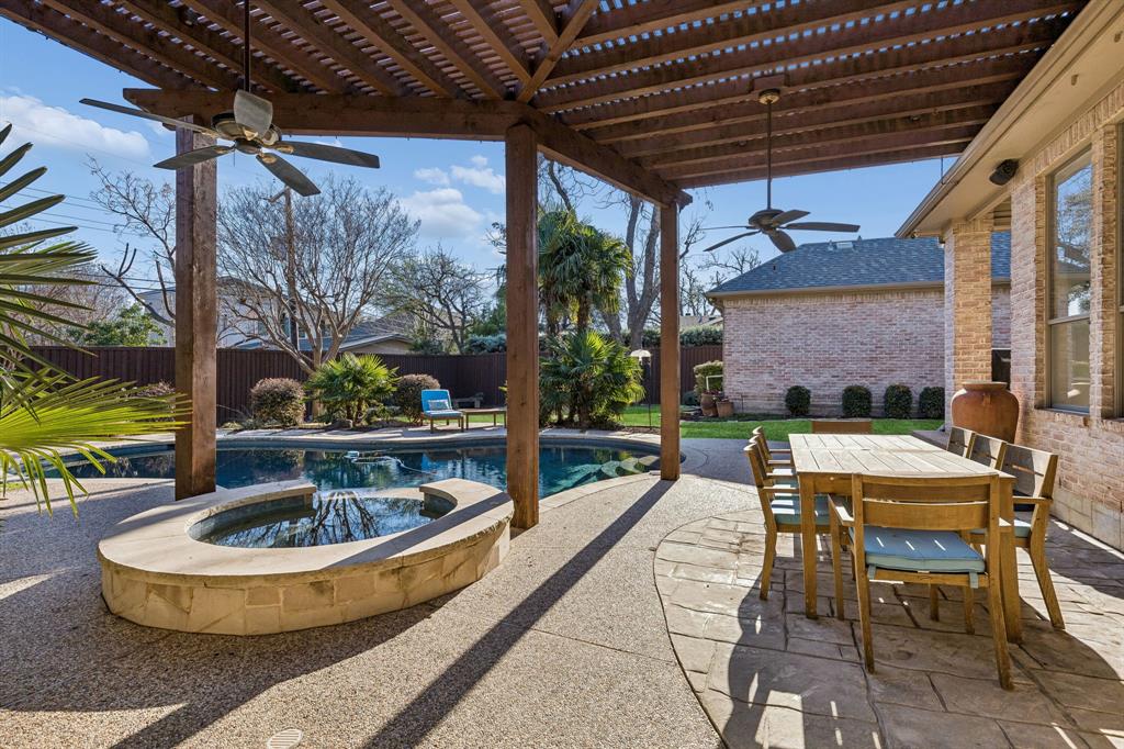 Highland Estates - Residential