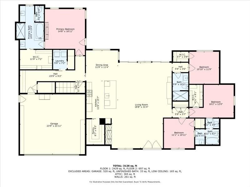 Birdsall M L - Residential