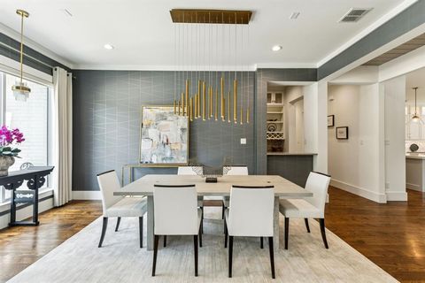 Tiny photo for 5960 Williamstown Road, Dallas, TX 75230 (MLS # 21094583)