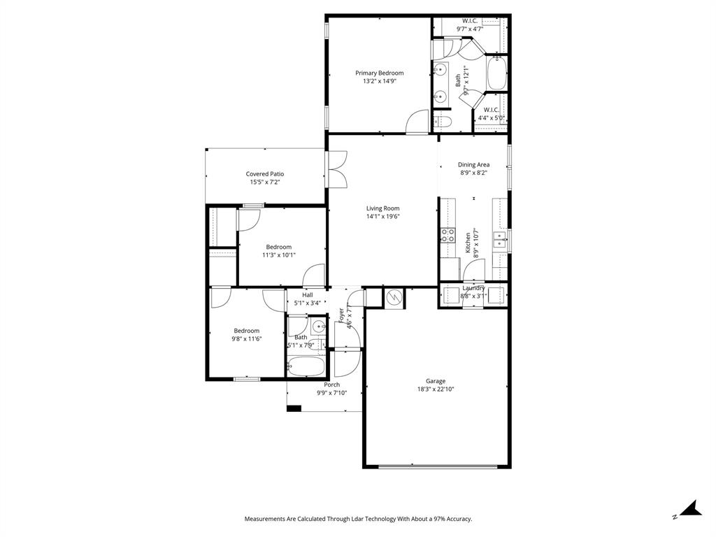 Mineral Heights Sub - Residential