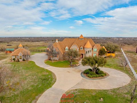 A home in Abilene