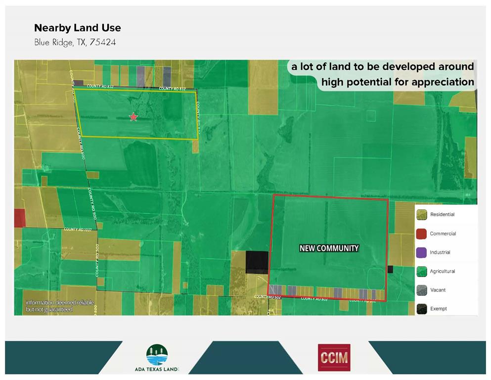 Jonathan Douthit Surv Abs #251 - Land