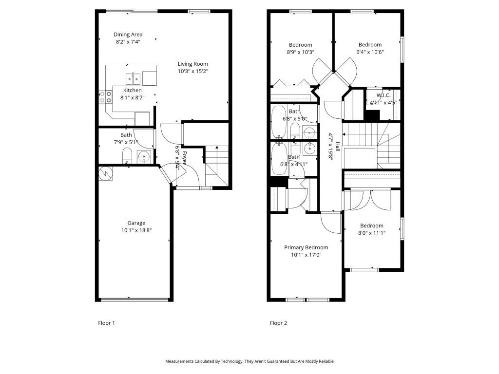 Oakwood Heights - Residential Income