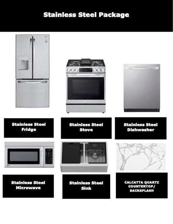 Skyline Condominiums - Residential Income