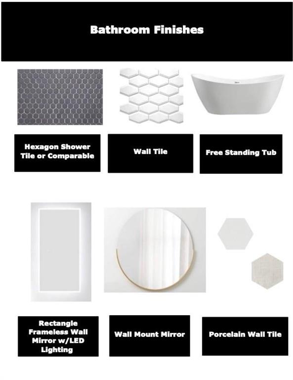 Skyline Condominiums - Residential Income