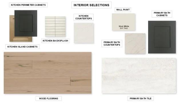 781 Brookwood Boulevard