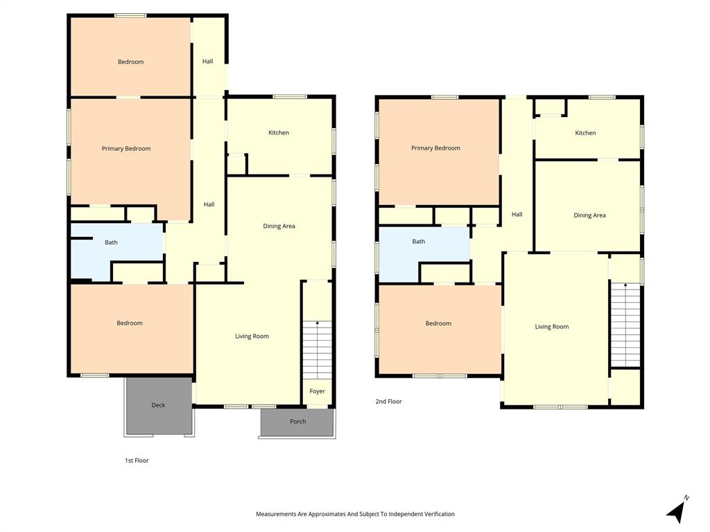 Provident - Residential Income