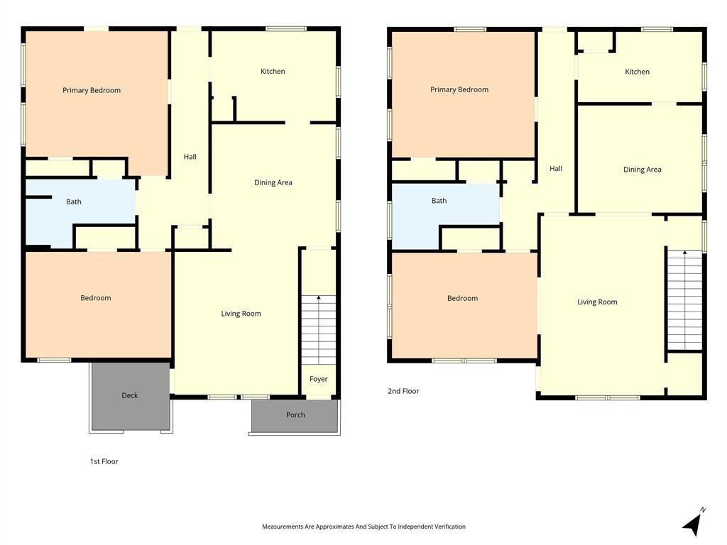 Photo of 2719-2721 Parrott Avenue, Waco, TX 76707 (MLS # 21236959)
