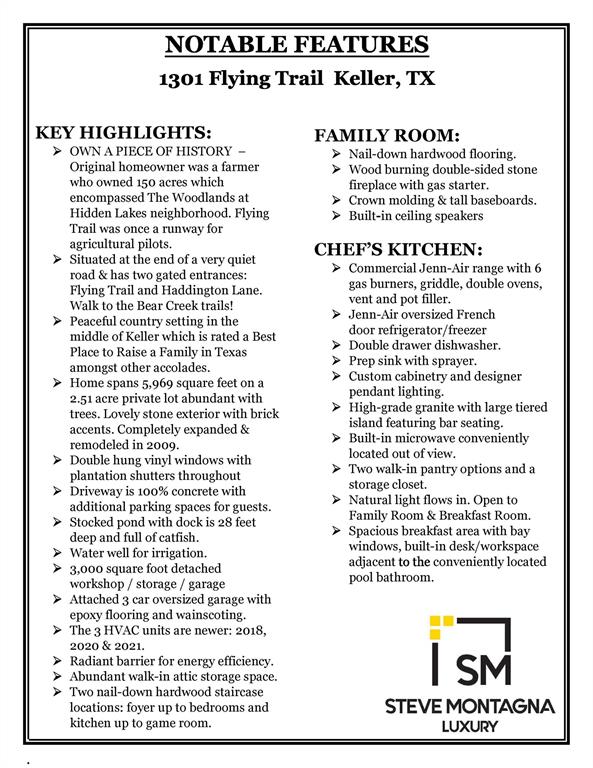 Woodlands At Hidden Lakes The - Residential