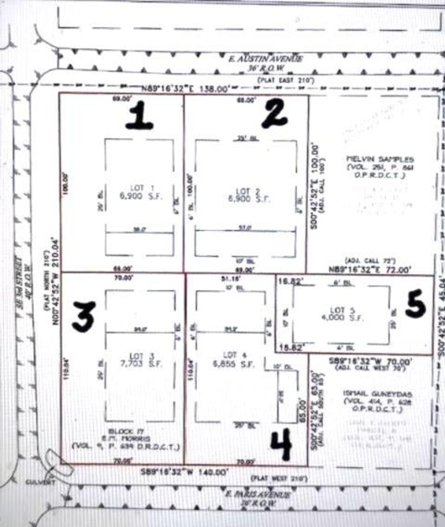 Residential lot in City of Cooper. Ready to build.  Water and Sewer available at street.  1 of 5 lots in this Block 17 available. If interested in more lots please contact agent.