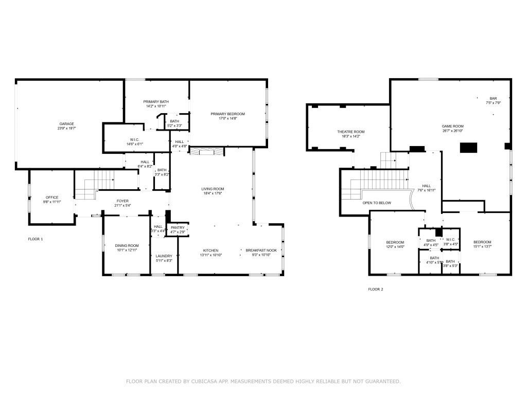 Village Of Fairview Ph 1 - Residential