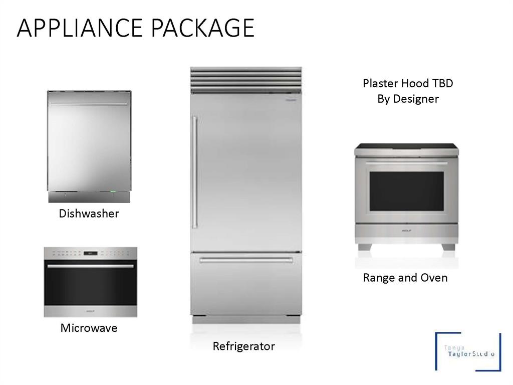 Residences at Routh Condos - Residential