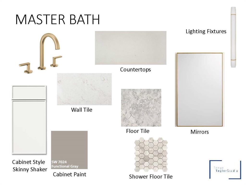 Residences at Routh Condos - Residential