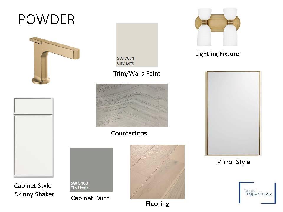 Residences at Routh Condos - Residential