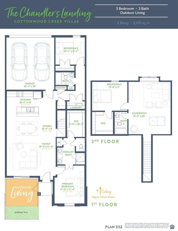 Cottonwood Creek Villas - Residential