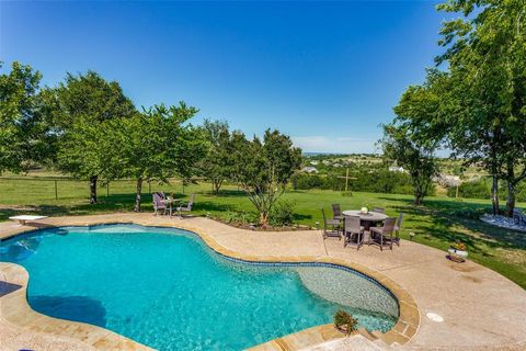 A home in Fort Worth