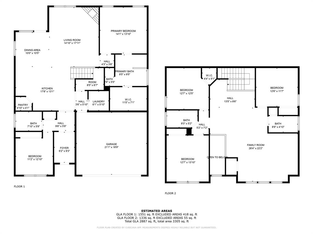 Pecan Square - Residential