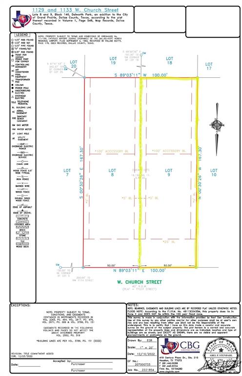 Dalworth Park - Land