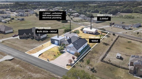 701 Overland Trail McKinney TX 75071
