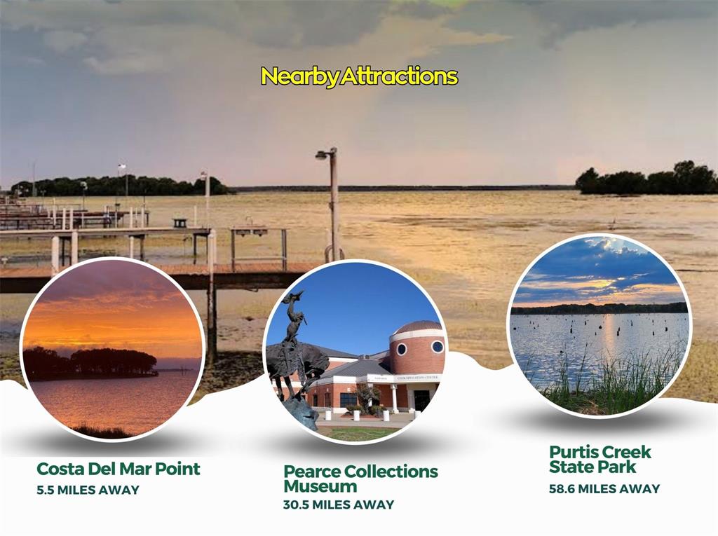 Richland Park - Land