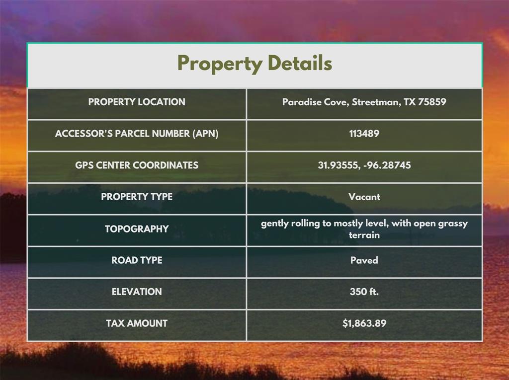 Richland Park - Land