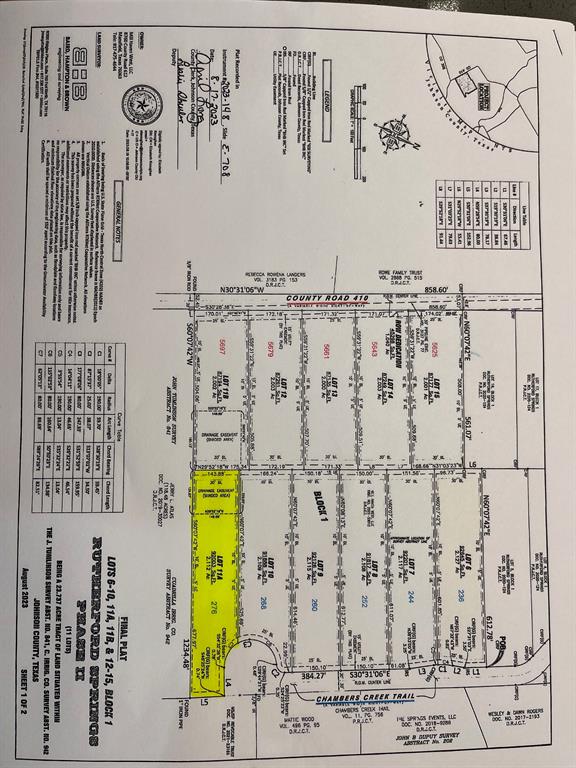 Rutherford Springs Phase II - Land