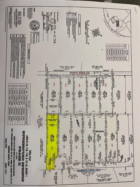 MLS: 20814709