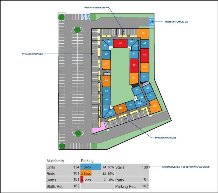LOCATED IN A DEVELOPING AREA. TWO PROPERTIES FOR SALE! 4000 AND 4048 ALTOONA. 3 ACRES EACH, 6 ACRES TOTAL, ZONED MULTI FAMILY. NEW LEGISLATION HB-840 YOU CAN INCREASE DENSITY! LOCATED ACROSS THE STREET FROM EACH OTHER. INITIAL CONCEPT PLANS SHOW APPROX 125-175 UNITS PER PROPERTY DEPENDING ON THE AMOUNT OF PARKING YOU DESIRE. 4048 ALTOONA BACKS UP TO A CITY PARK.