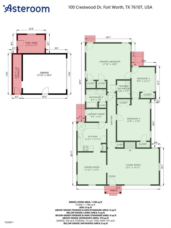 Crestwood Add - Residential